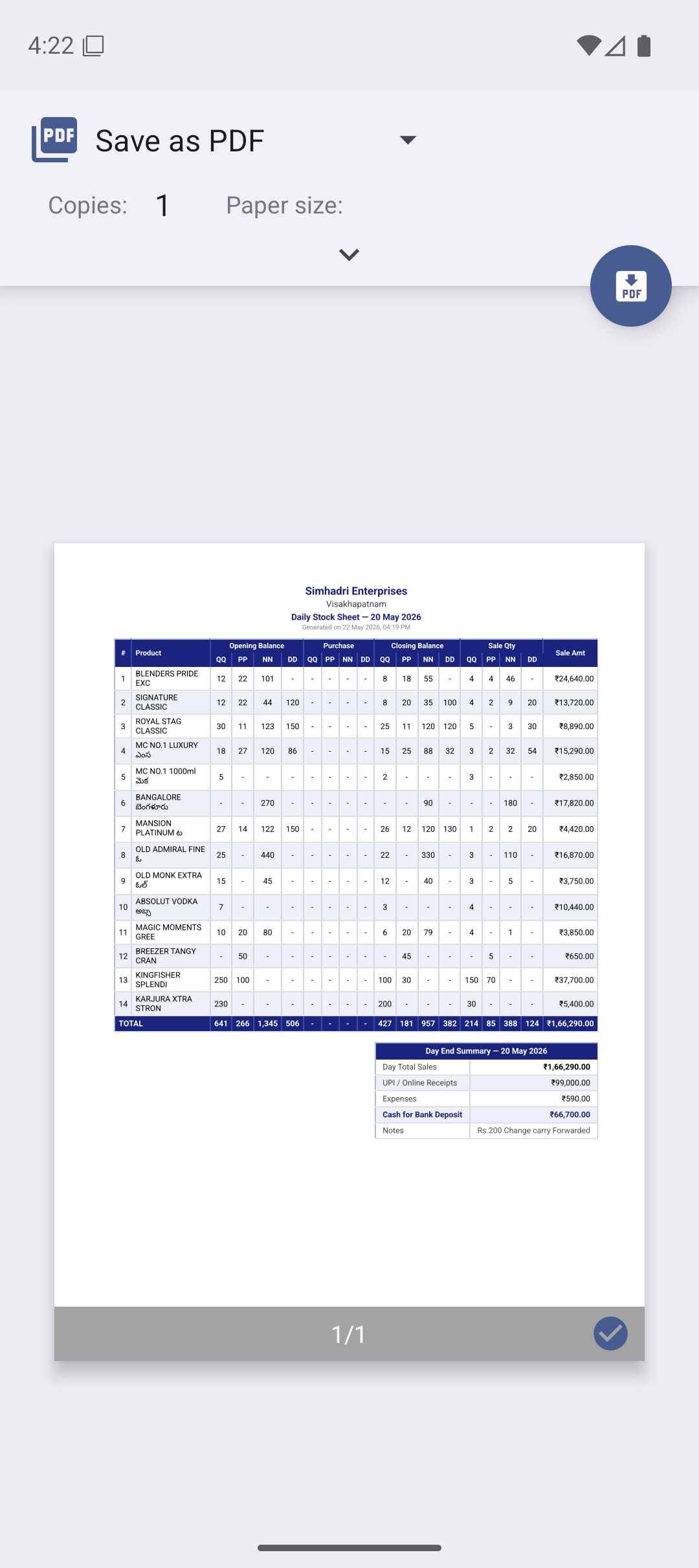 Daily Stock Sheet report
